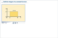 Definite integral of a constant function
