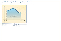 Definite integral of non-negative function