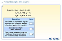 Terms and description of the sequence