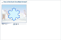 How is the Koch Snowflake formed?