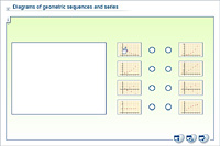 Diagrams of geometric sequences and series