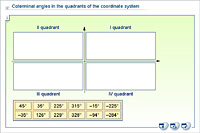 Coterminal angles in the quadrants of the coordinate system