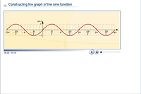 Constructing the graph of the sine function
