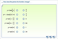 How does the period of a function change?