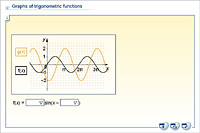 Graphs of trigonometric functions