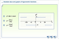 Absolute value and graphs of trigonometric functions