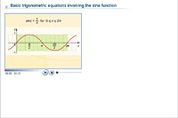 Basic trigonometric equations involving the sine function