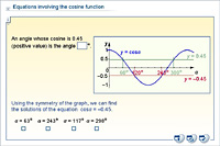 Equations involving the cosine function