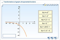 Transformations of graphs of exponential functions