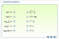 Introduction to logarithms