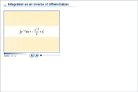 Integration as an inverse of differentiation