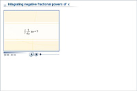 Integrating negative fractional powers of  x