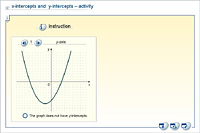 x-intercepts and  y-intercepts – activity