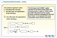 Piecewise-defined functions – activity