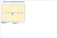 What is a composition of functions?