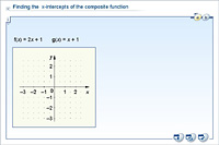 Finding the  x-intercepts of the composite function