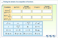 Finding the domain of a composition of functions