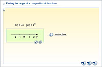 Finding the range of a composition of functions