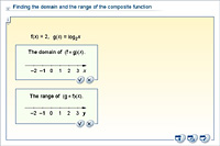 Finding the domain and the range of the composite function