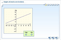Graphs of one-to-one functions