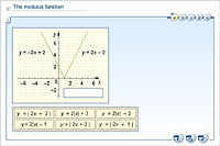 The modulus function