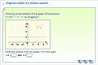 Graphical solution of a modulus equation