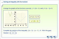 Solving an inequality with the modulus