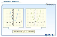 The modulus of a function