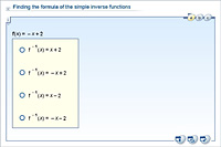 Finding the formula of the simple inverse functions