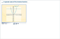 A special case of the inverse function