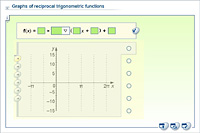 Graphs of reciprocal trigonometric functions