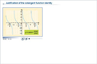 Justification of the cotangent function identity