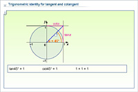 Trigonometric identity for tangent and cotangent