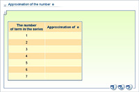 Approximation of the number  e