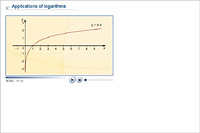Applications of logarithms