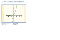 The natural exponential function