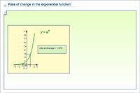 Rate of change in the exponential function