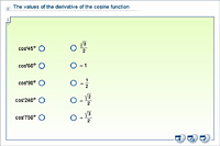 The values of the derivative of the cosine function