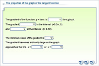 The properties of the graph of the tangent function