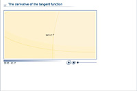 The derivative of the tangent function