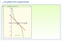 The gradient of the cotangent function