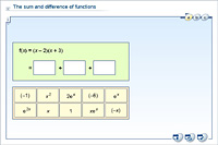 The sum and difference of functions