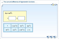 The sum and difference of trigonometric functions
