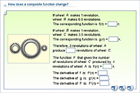 How does a composite function change?