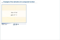 Example of the derivative of a composite function