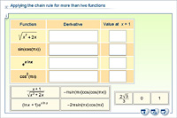 Applying the chain rule for more than two functions