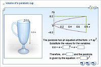 Volume of a parabolic cup