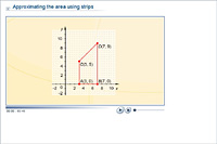 Approximating the area using strips