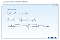 Accuracy of Simpson's composite rule