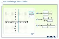 Non-constant simple rational functions